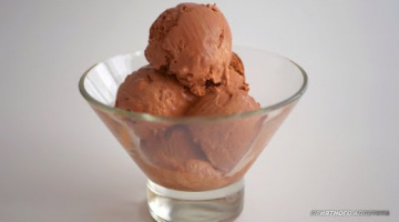 Recipe Шоколадное мороженое из 3 ингредиентов + Рецепт Аффогато